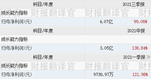小米戰略入股，元宇宙與虛擬數字人概念升溫，虛擬工廠研發突破，股價僅6元的數字內容制作服務企業引關注